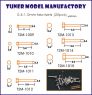 0.4-1.0mm hex rivets (20 pcs) Tunner Model Manufactory