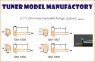 0.7-1.0 mm hex rivets with flange (20 pcs) Tuner Model Manufactory