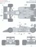 Makettek / Kits