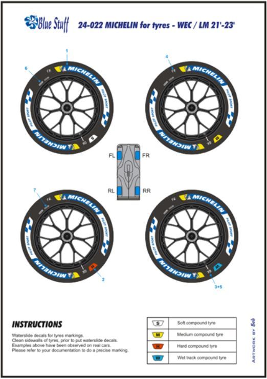 Blue Stuff 24-022 MICHELIN WEC , LM 2021-2023 Tyre markings