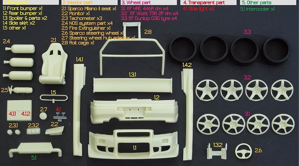 ZoomOn Z140 Nissan Skyline GT-R R34 F&F 2 part set